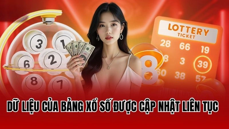 Dữ liệu thống kê xổ số keno 12bet được cập nhật liên tục